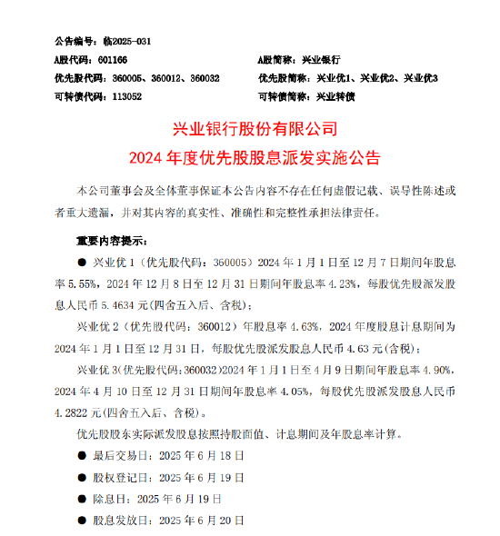 兴业银行:2024年度优先股股息派发方案出炉 最高股息率5.55%