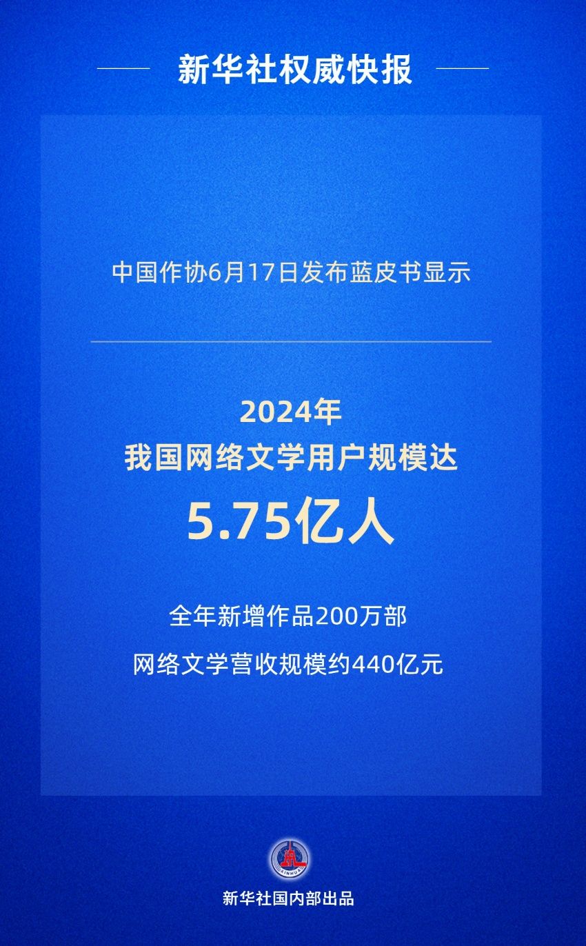 中国网络文学用户规模达5.75亿人,“00后”读者占比近25%