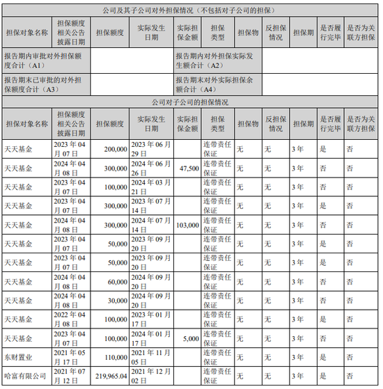 券茅40亿“输血”,天天基金能否扭转业绩五连降?