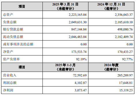 券茅40亿“输血”,天天基金能否扭转业绩五连降?