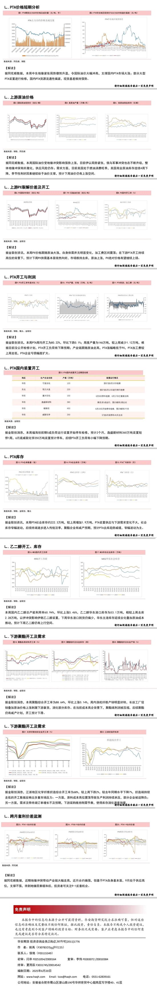 PTA：地缘局势升温，成本支撑为主