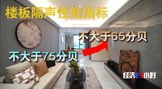 楼市大变化!“第四代住宅”热卖!长啥样?