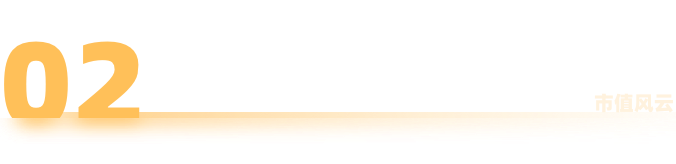 市值风云回应至纯科技《声明与谴责》:坚持报告原有结论,质疑公司存在财务造假