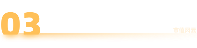 市值风云回应至纯科技《声明与谴责》:坚持报告原有结论,质疑公司存在财务造假