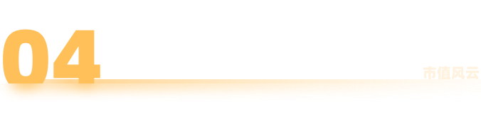 市值风云回应至纯科技《声明与谴责》:坚持报告原有结论,质疑公司存在财务造假