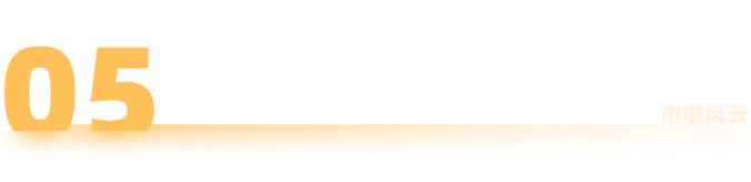 市值风云回应至纯科技《声明与谴责》:坚持报告原有结论,质疑公司存在财务造假