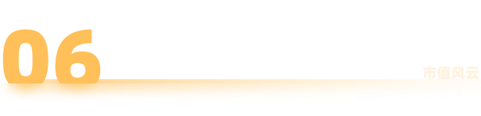 市值风云回应至纯科技《声明与谴责》:坚持报告原有结论,质疑公司存在财务造假