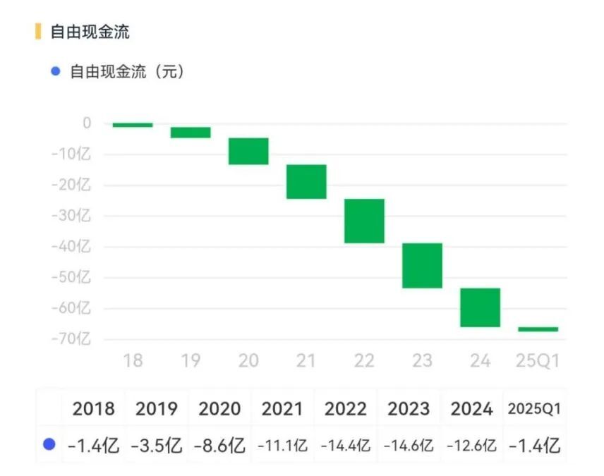 市值风云回应至纯科技《声明与谴责》:坚持报告原有结论,质疑公司存在财务造假