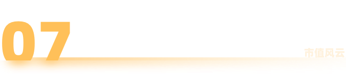 市值风云回应至纯科技《声明与谴责》:坚持报告原有结论,质疑公司存在财务造假