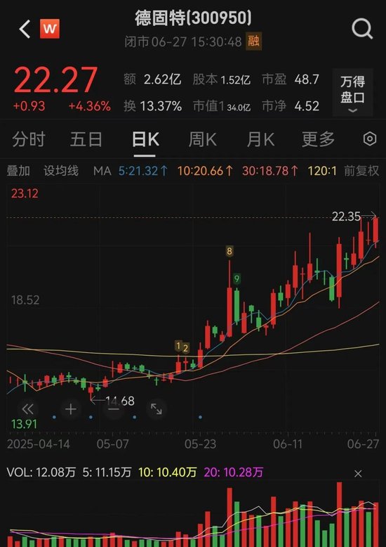 300950,拟重大资产重组!明起停牌