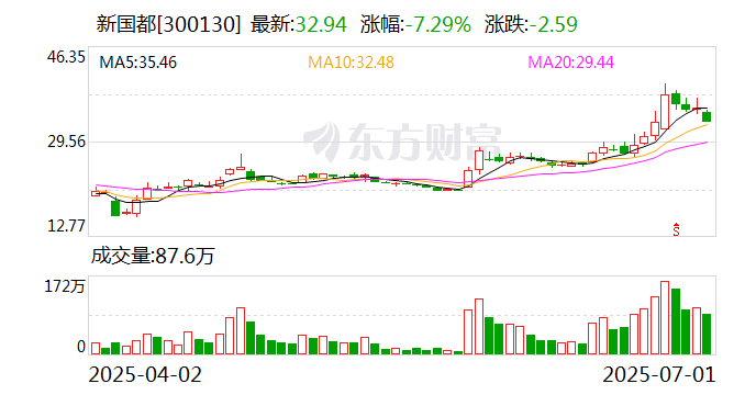 新国都:目前PayKKa暂不支持数字人民币跨境结算
