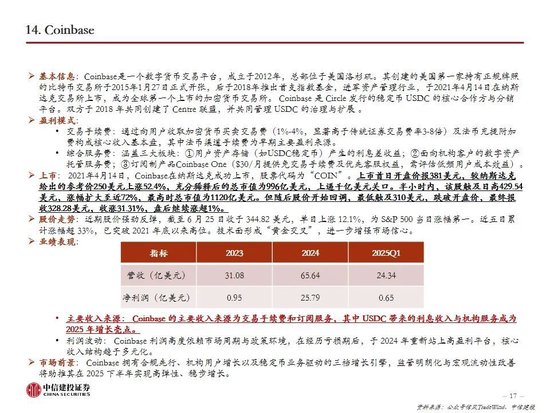 中信建投:一文读懂稳定币产业机会