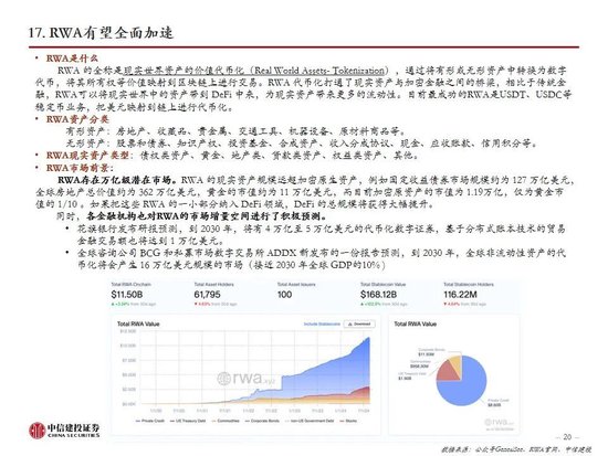 中信建投:一文读懂稳定币产业机会
