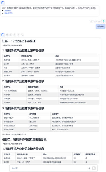 国金证券王洪涛:证券行业大语言模型优化方法与应用示范