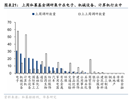 华泰策略:资金面仍处于震荡阶段