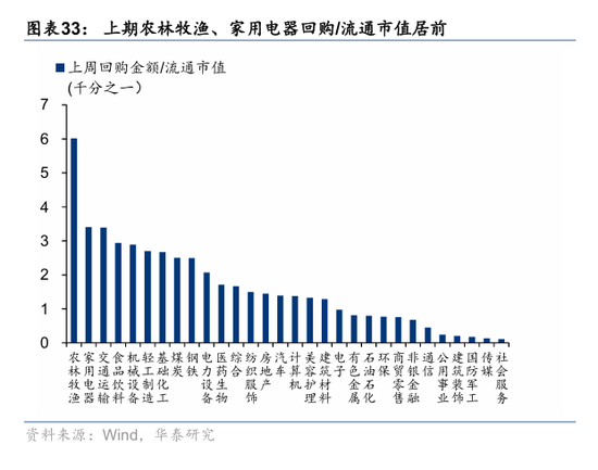 华泰策略:资金面仍处于震荡阶段