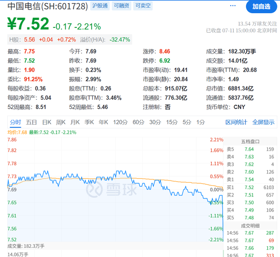 银行板块大跳水 或与市场情绪达到一个阶段性高点有关