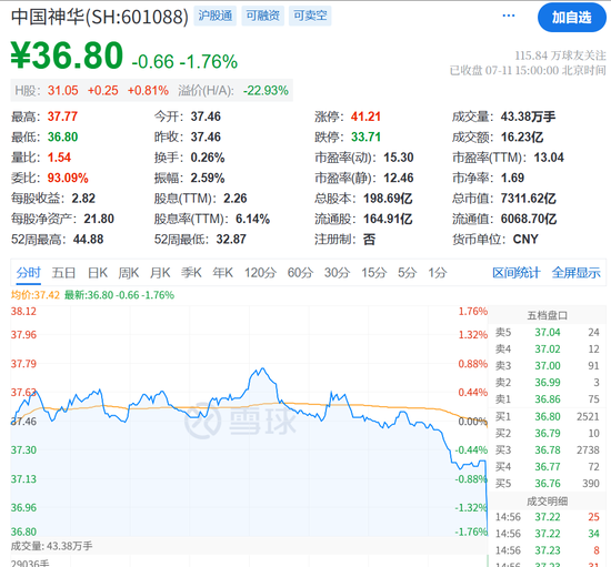 银行板块大跳水 或与市场情绪达到一个阶段性高点有关