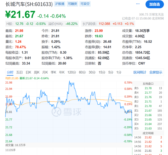 银行板块大跳水 或与市场情绪达到一个阶段性高点有关