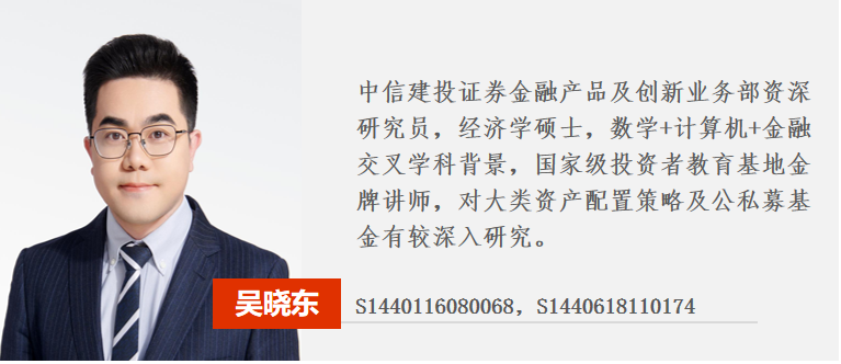 突破,牛市启动了?