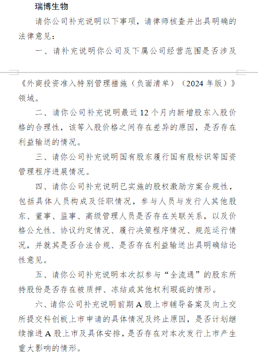 瑞博生物收到证监会反馈：需说明经营范围是否涉及负面清单、新增股东入股价格合理性及是否存在利益输送
