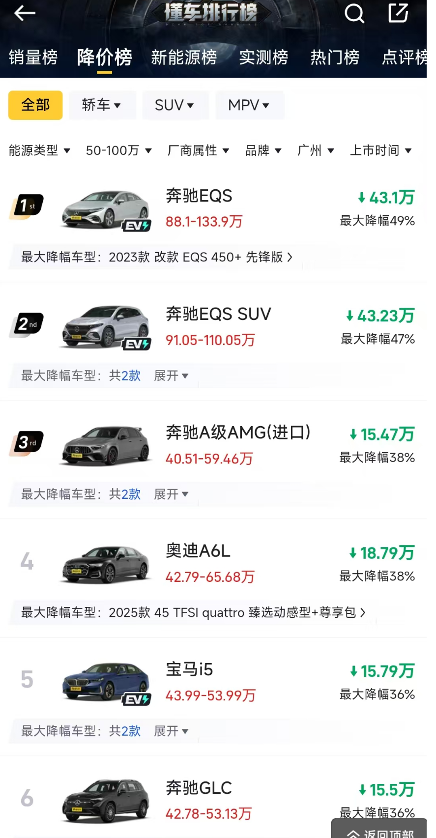 降至90万，明起执行！晚买1天贵十几万，豪车税大调整，波及奔驰、保时捷