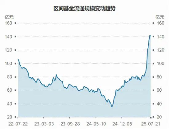 突发!银行罕见下探2%,“牛回头”能否上车?