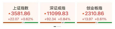 ETF日报:煤炭供给存在边际收紧预期,需求随迎峰度夏+非电用煤持续支撑,煤价反弹动力较强,可关注煤炭ETF