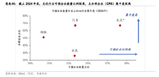 ETF日报:煤炭供给存在边际收紧预期,需求随迎峰度夏+非电用煤持续支撑,煤价反弹动力较强,可关注煤炭ETF