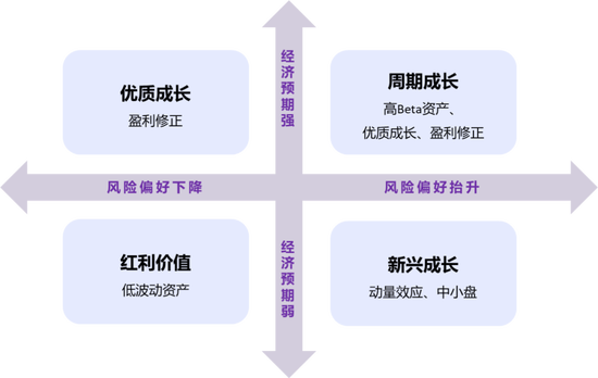 私募大佬赵军，最新发声！