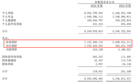风控、资负端迎“大考”,复星保德信人寿高管换防能否翻新篇?