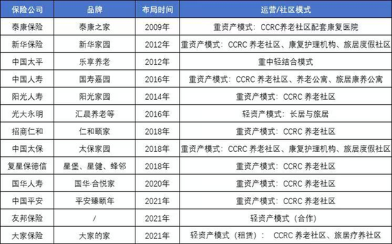 风控、资负端迎“大考”,复星保德信人寿高管换防能否翻新篇?