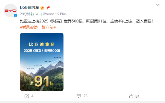 比亚迪上榜2025《财富》世界500强，跃居第91位，连续4年上榜，迈入百强