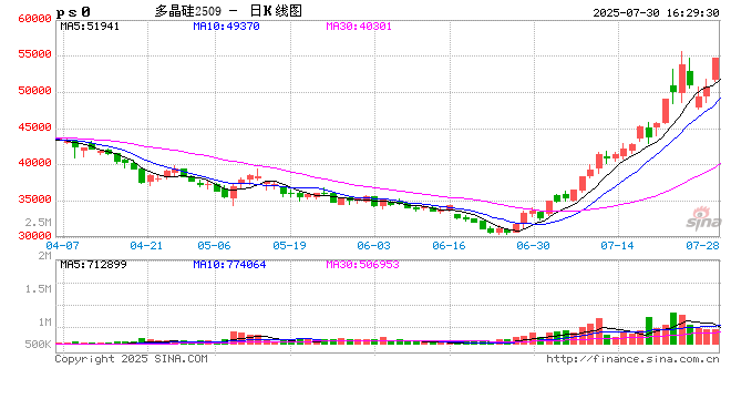 中共中央政治局会议:依法依规治理企业无序竞争 推进重点行业产能治理