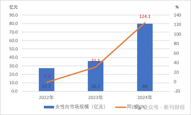腾讯王者荣耀陷国内首起涉游戏算法透明度纠纷案