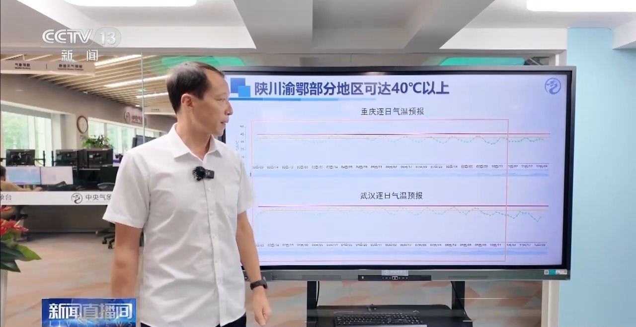 高温黄色预警继续 未来一周陕川渝鄂部分地区可达40℃