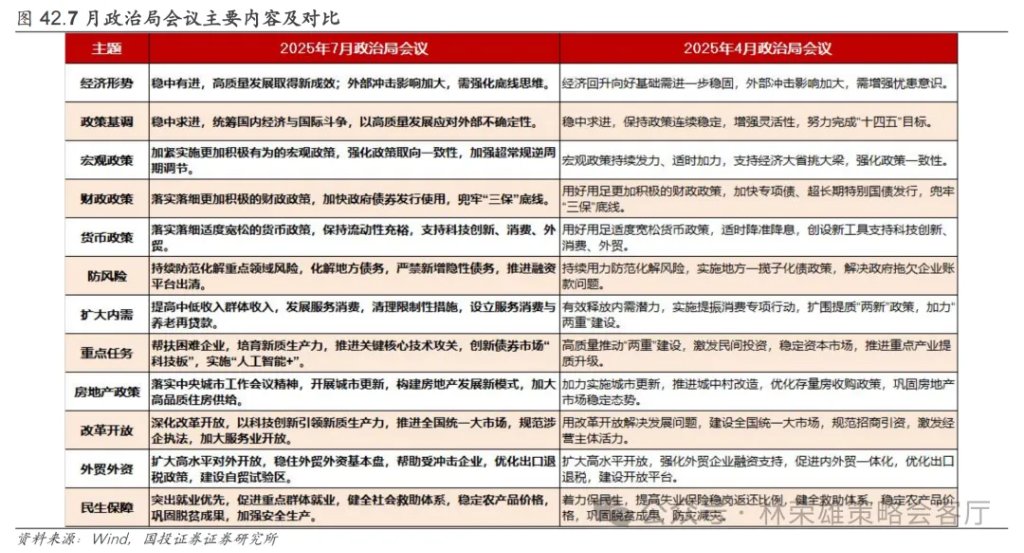 A股上周回调,牛市逻辑被打破了么?