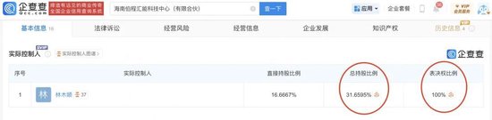 600421,控制权可能变更!交易方浮出水面