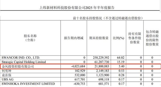 机器人概念持续涨停潮:15倍龙头股公布半年报利好哪些股?