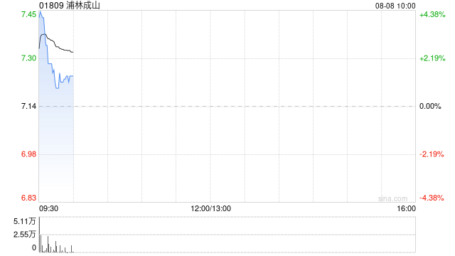 浦林成山:泰国轮胎生产基地复产