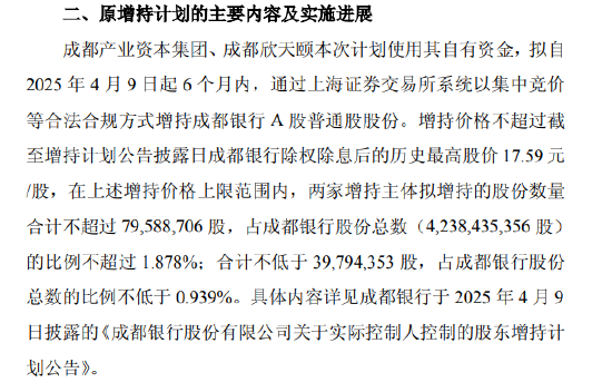 成都银行:成都产业资本集团、成都欣天颐仍未增持股份