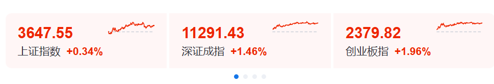 全线暴涨!原因,找到了!