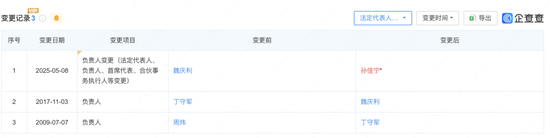 层层转包!申万宏源证券被诉