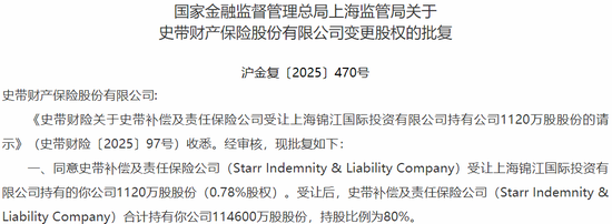 30载浮沉路!中资尽数退出,外资控股后微利稳行,最后0.78%股份转让,史带财险变身纯外资
