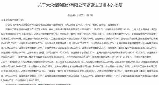 30载浮沉路!中资尽数退出,外资控股后微利稳行,最后0.78%股份转让,史带财险变身纯外资