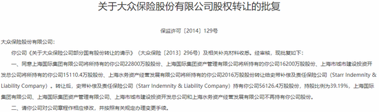 30载浮沉路!中资尽数退出,外资控股后微利稳行,最后0.78%股份转让,史带财险变身纯外资