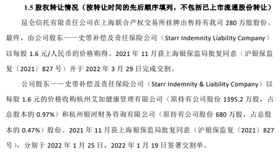 30载浮沉路!中资尽数退出,外资控股后微利稳行,最后0.78%股份转让,史带财险变身纯外资
