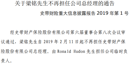 30载浮沉路!中资尽数退出,外资控股后微利稳行,最后0.78%股份转让,史带财险变身纯外资