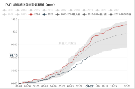 工业硅&多晶硅:戛然而止