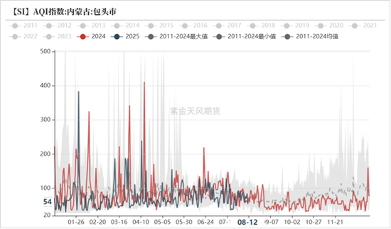 工业硅&多晶硅:戛然而止